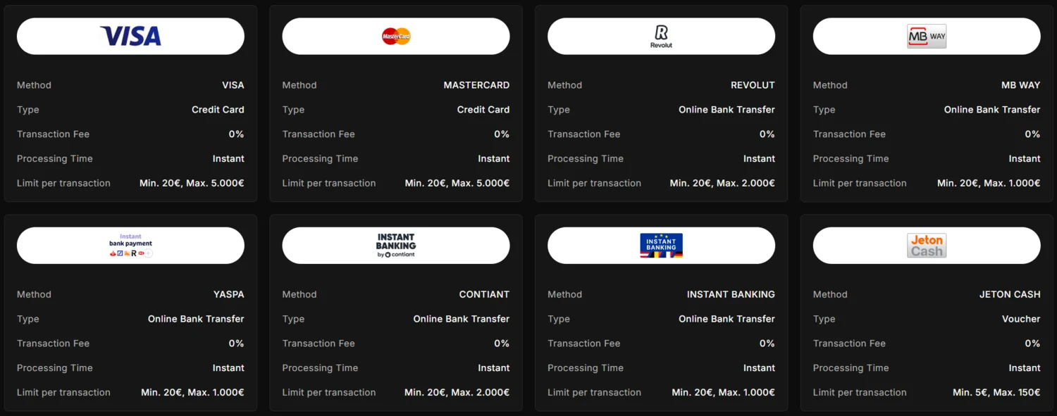 Stakeprix Casino Depósitos